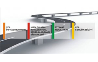 5-ci Xəzər Beynəlxalq Yol İnfrastrukturu və İctimai Nəqliyyat Sərgisi