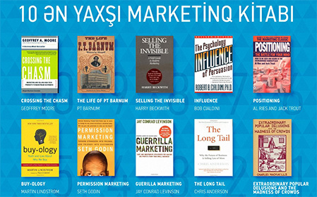 Top 10 marketing books
