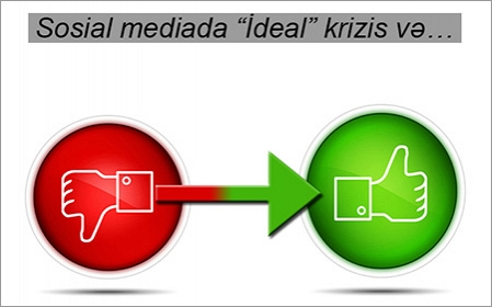 Sosial mediada ''İdeal'' krizis və…