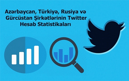 Azərbaycan, Türkiyə, Rusiya və Gürcüstan Şirkətlərinin Twitter Hesab Statistikaları